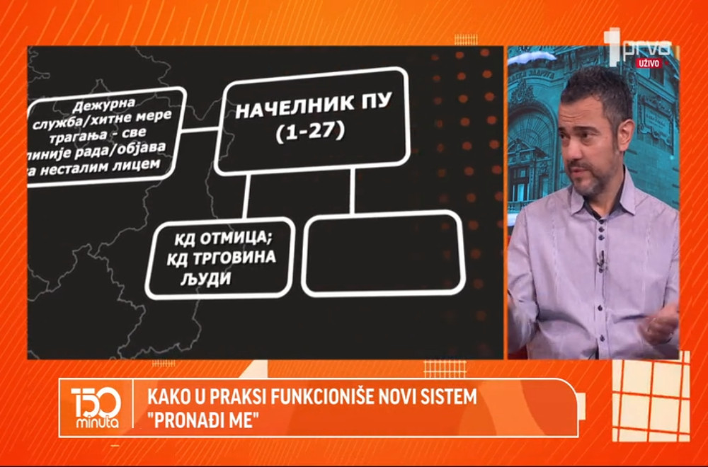 Zbog jednog deteta nedavno aktiviran sistem “Pronađi me” – gost je Predrag Ognjanov, otac dečaka