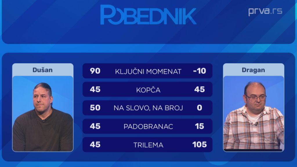 Pobednik - 05.03.2024.